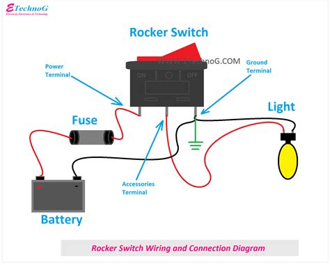 rocker toggle switch wiring diagram 